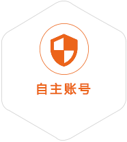呼和浩特到克罗地亚国际快递